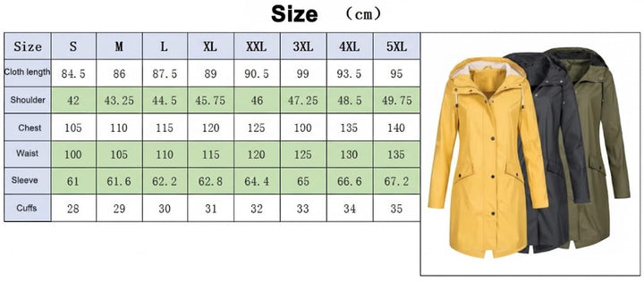 Bon Voyage Vintage Women’s Waterproof Raincoat-Bon Voyage Vintage